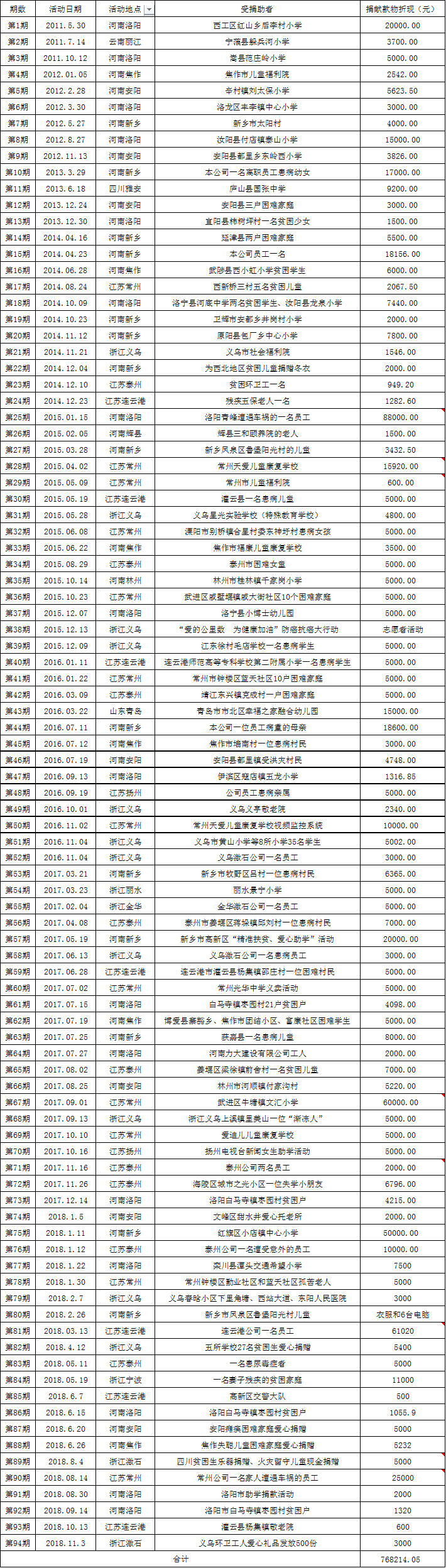 微信图片_20181123095621